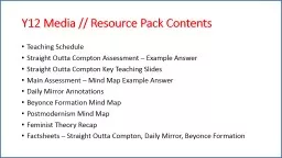 Y12 Media // Resource Pack Contents