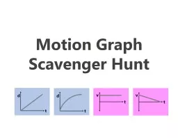 Motion Graph Scavenger Hunt