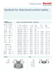 Symbols for directional control valves PT ab ab AB AB