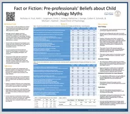  Fact or Fiction: Pre-professionals’ Beliefs about Child