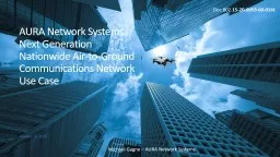  AURA Network Systems Next Generation 