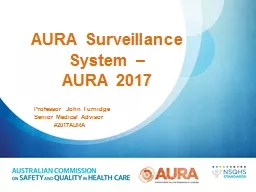  AURA Surveillance System 