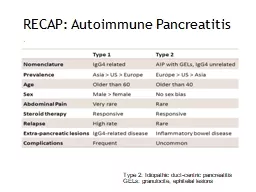  RECAP: Autoimmune Pancreatitis