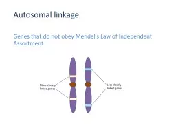  Autosomal linkage Genes that do not obey 