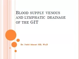  Blood supply venous and lymphatic drainage of the GIT