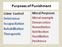  Purposes of Punishment Crime Control 