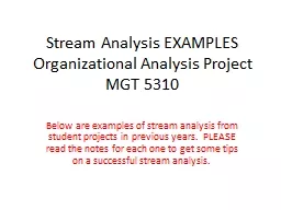  Stream Analysis EXAMPLES