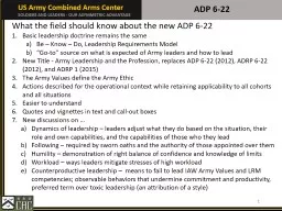  ADP 6-22 1 What the field should know about the new ADP 6-22
