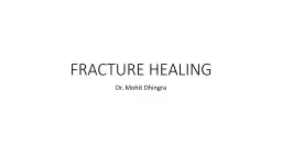  FRACTURE HEALING Dr.  Mohit