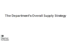 The Department’s Overall Supply Strategy