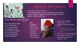 Maya Angelou 1928- 2014 Coretta Scott King Nomination 1971
