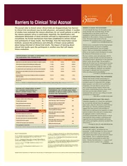 Barriers to clinical trial accrual
