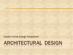 Architectural Design Dream Home Design Component