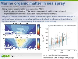 Marine organic matter in sea spray