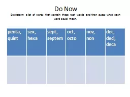 PPT-Do Now Brainstorm a list of words that contain these root words and then guess what each