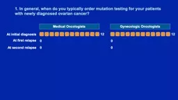 1. In general, when do you typically order mutation testing for your patients with newly