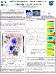 PPT-ASCAT observations of downdrafts from