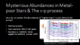 Mysterious Abundances in Metal-poor Stars & The