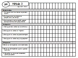 Grammaire 1.   Distinguer selon leur nature les pronoms