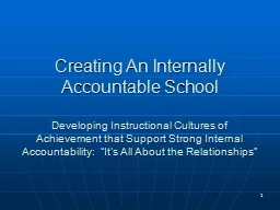 PPT-1 Creating An Internally Accountable School