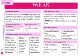 Don’t : -  open  your data without checking access or usage