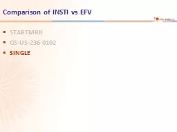 PPT-Comparison of INSTI vs EFV