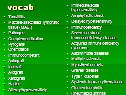 vocab Tonsillitis Mucosa-associated lymphatic tissue (MALT)