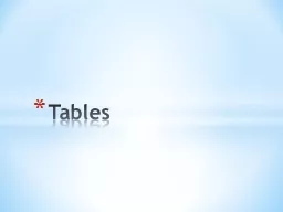 Tables <table> Tables are defined with the <table> tag.