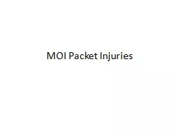 PPT-MOI Packet Injuries Tendinitis