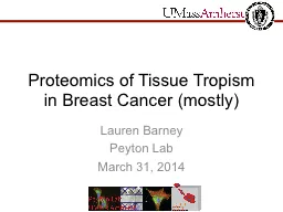Proteomics of Tissue Tropism in Breast
