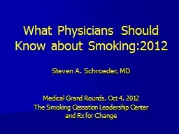 What Physicians Should Know about Smoking:2012