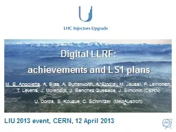 Digital LLRF:  achievements and LS1 plans
