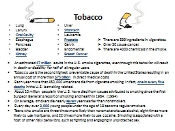 Tobacco Lung Larynx Oral Cavity