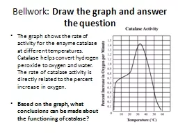 PPT-Bellwork : Draw the graph and answer the question