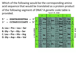 Which  of the following would be the corresponding amino acid sequence that would be translated