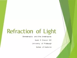 Refraction of Light Emmetropia