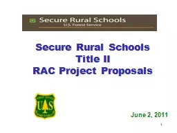 Secure Rural Schools Title II