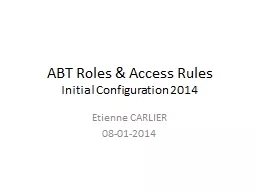 ABT Roles & Access  Rules