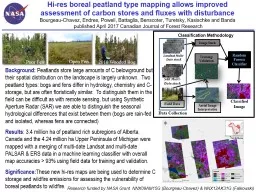 Hi-res boreal peatland type mapping allows improved assessment of carbon stores and fluxes with dis