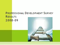 Professional Development Survey Results