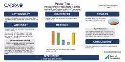 Poster Title Researchers/Presenters’ Names