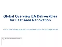 Global  Overview  EA  Deliverables