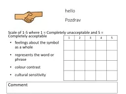 PPT-hello Pozdrav sit sjesti