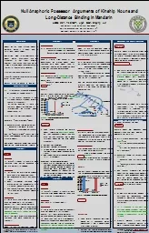 Null Anaphoric Possessor Arguments of Kinship Nouns and Long-Distance Binding in