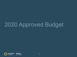 2020  Approved   Budget 1