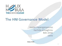 The  HNI Governance  Model