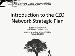 Introduction  to the CZO Network Strategic