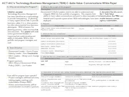ACT-IAC’s Technology Business Management (TBM) C-Suite Value Conversations White Paper