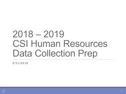 2018 – 2019  Human Resources Collection