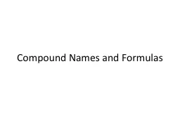 Compound Names and Formulas
